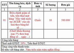 Cách Xuất Hóa Đơn Điều Chỉnh Giảm Thuế Suất Từ 10 Xuống 8 Triệu