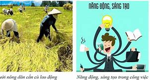 Cần Cù Sáng Tạo Trong Lao Động Sẽ Mang Lại Cho Chúng Ta Những Lợi Ích Gì