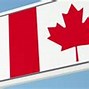 Điều Kiện Định Cư Canada Diện Tay Nghề