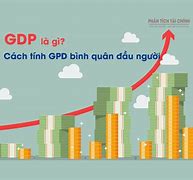 Gdp Đầu Người Malaysia