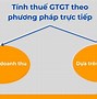 Giảm Thuế Giá Trị Gia Tăng Từ 10 Xuống 8 Có Ý Nghĩa Gì