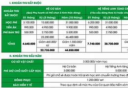 Học Phí Tiểu Học Lomonoxop 2021 2 Euro