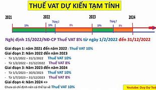 Thuế 8 Năm 2023